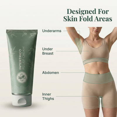 Intertrigo Relief Cream