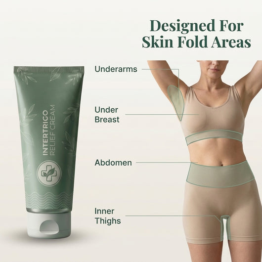 Intertrigo Relief Cream