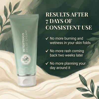 Intertrigo Relief Cream