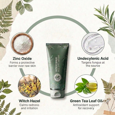 Intertrigo Relief Cream