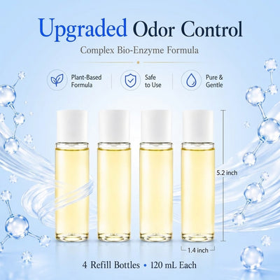 Blue Light Odor Deodorizer