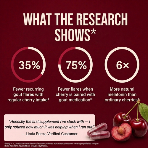 Verdona Tart Cherry Extract